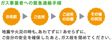 ガス事業者への緊急連絡手順