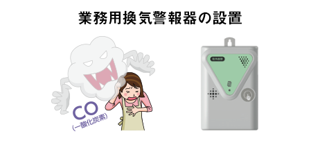 業務用換気警報器の設置