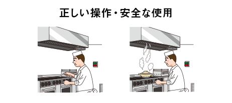 正しい操作・安全な使用