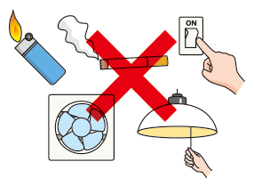 火気は絶対使用しないでください。換気扇、電灯などのスイッチも着火源となるので絶対手を触れないで下さい！