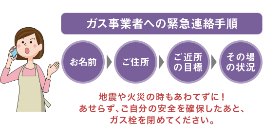 ガス事業者への緊急連絡手順　地震や火災の時もあわてずに！あせらず、ご自身の安全を確保したあと、ガス栓を閉めてください。