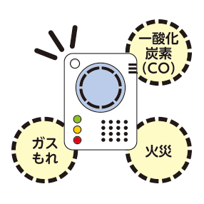 ガス・CO警報機