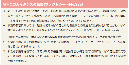 WHOのガイダンスの概要（ファクトシートNo.322)