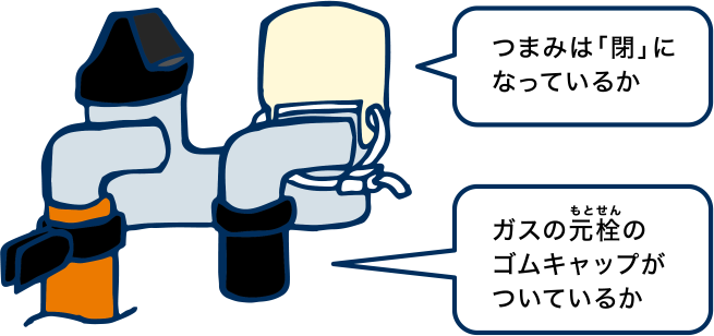 つまみは「閉」になっているか ガスの元栓のゴムキャップがついているか