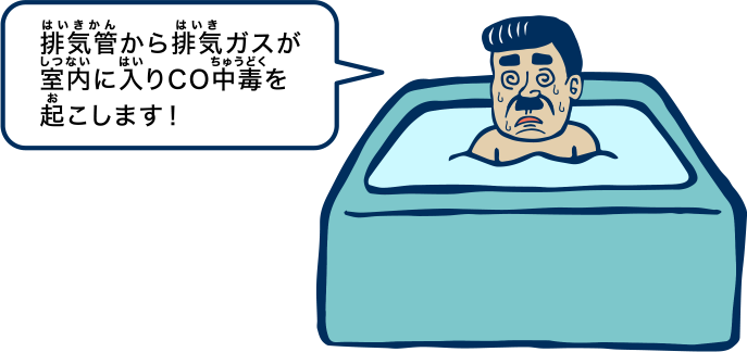 排気管から排気ガスが室内に入りCO中毒を起こします！