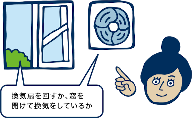 換気扇を回すか、窓を開けて換気をしているか