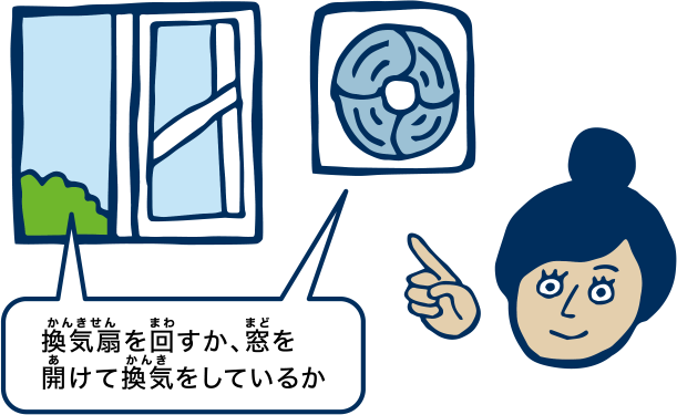 換気扇を回すか、窓を開けて換気をしているか
