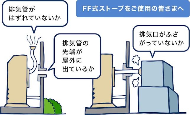 FF式ストーブをご使用の皆さまへ。排気管がはずれていないか、排気管の先端が屋外に出ているか、排気口がふさがっていないか