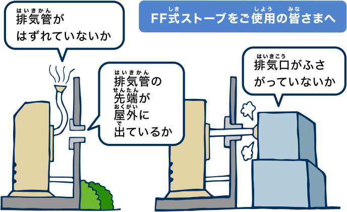 FF式ストーブをご使用の皆さまへ。排気管がはずれていないか、排気管の先端が屋外に出ているか、排気口がふさがっていないか