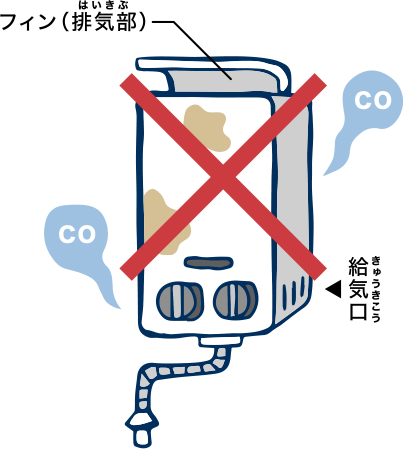 不完全燃焼防止装置が付いていない瞬間湯沸器
