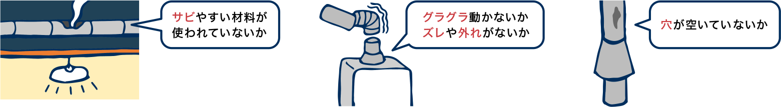 サビやすい材料が使われていないか、グラグラ動かないか、ズレや外れていないか、穴が空いていないか