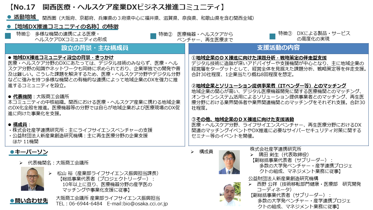 令和4年度「地域DX促進活動支援事業」 （METI/経済産業省）