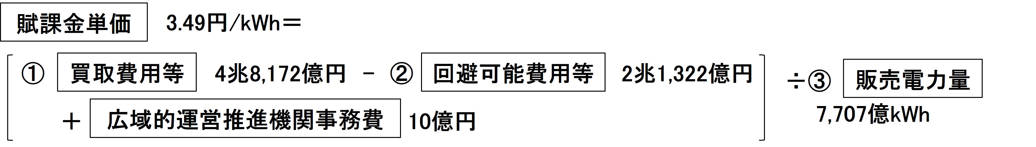 図4