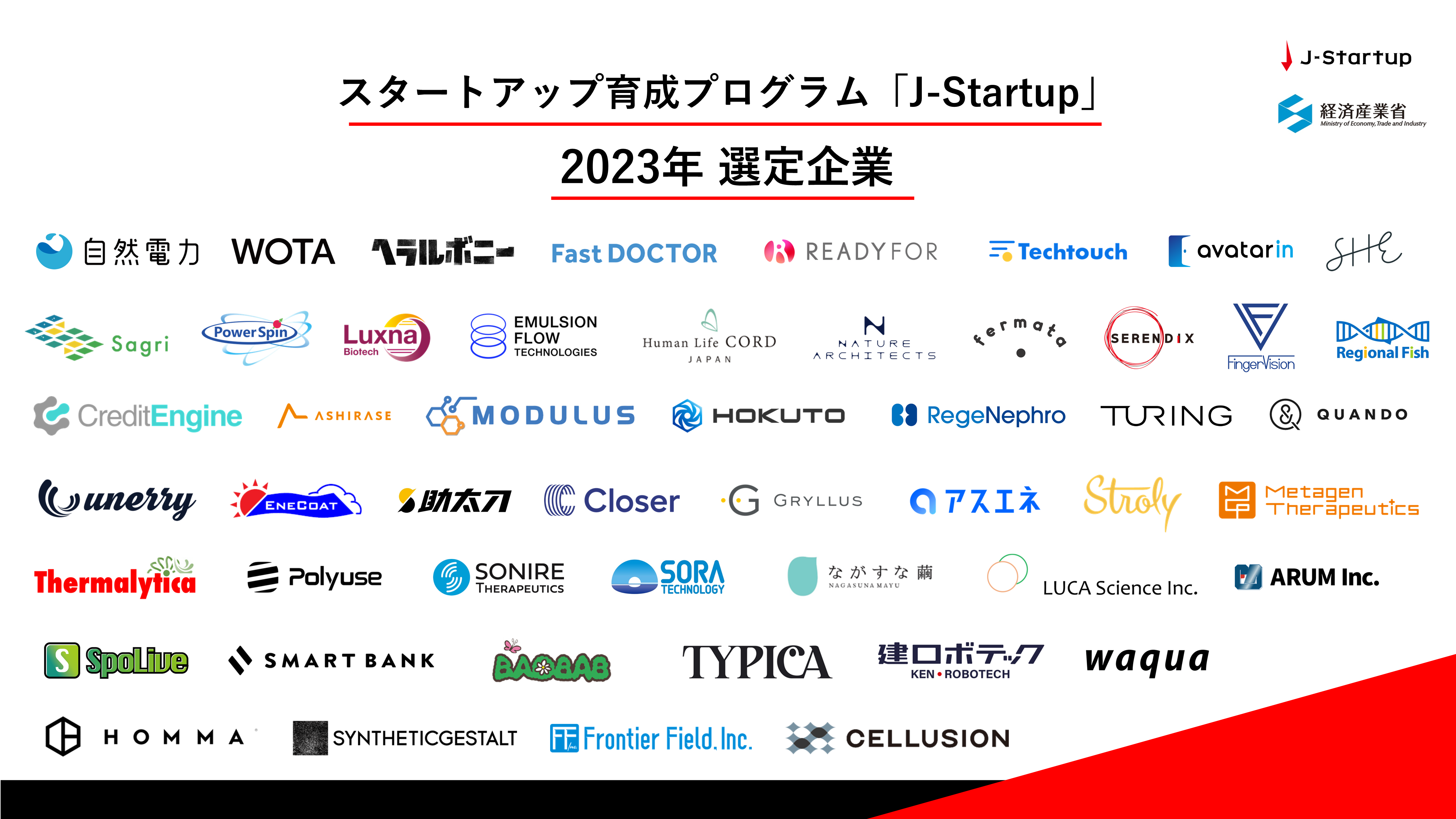 日本 の スタートアップ 大 図鑑