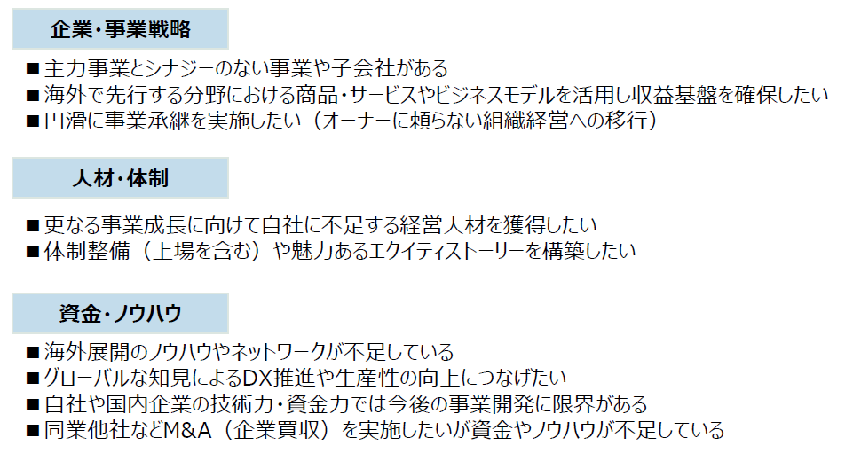 対日M&Aを実施した企業が直面していた課題※詳細は事例集P6参照
