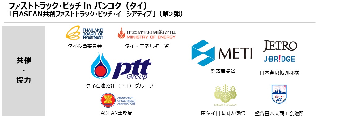 共催・協力一覧