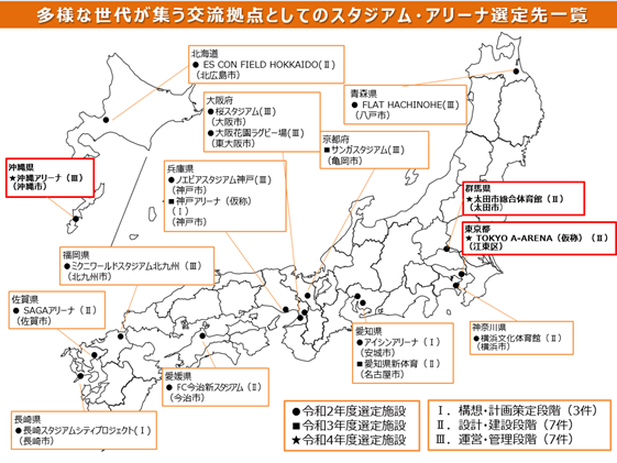 図2