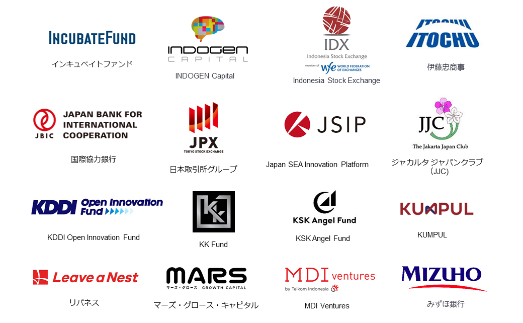 図g