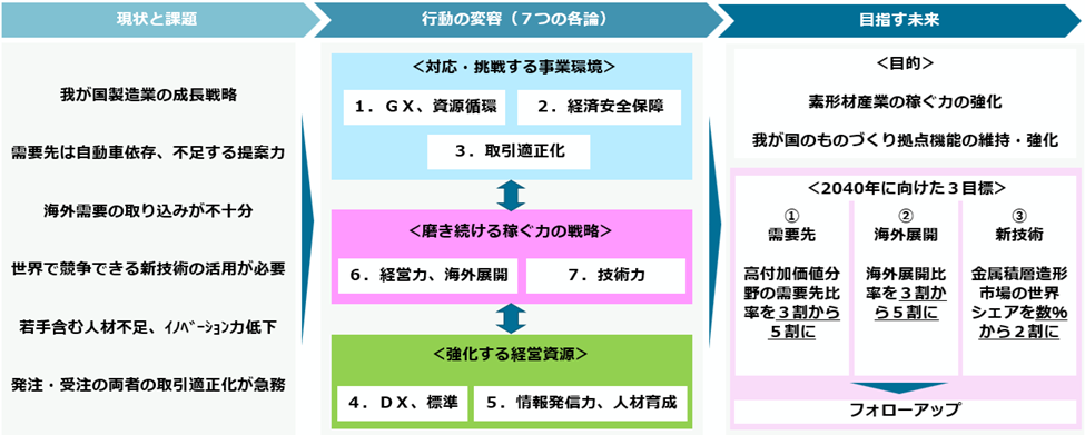画像１
