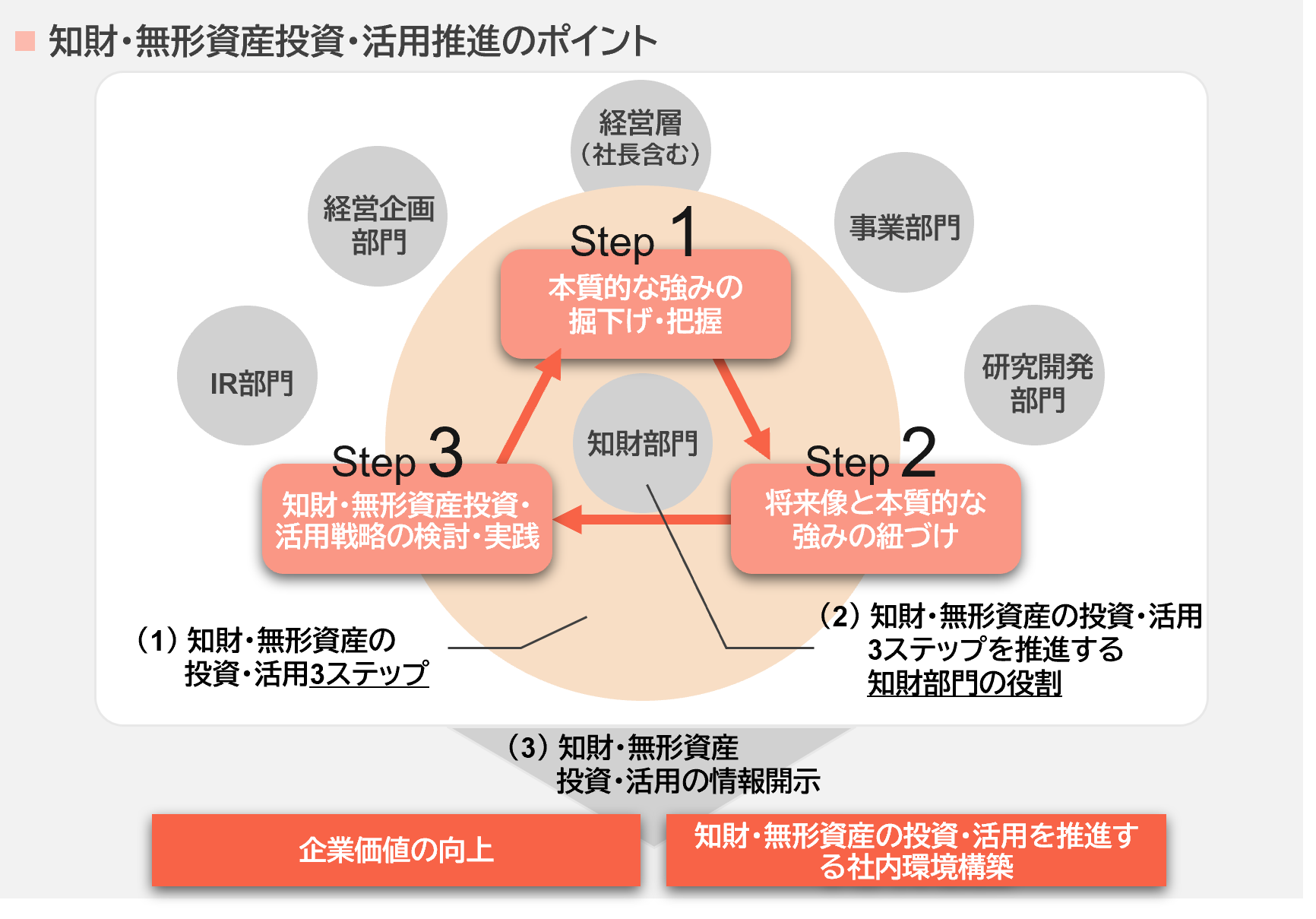画像３