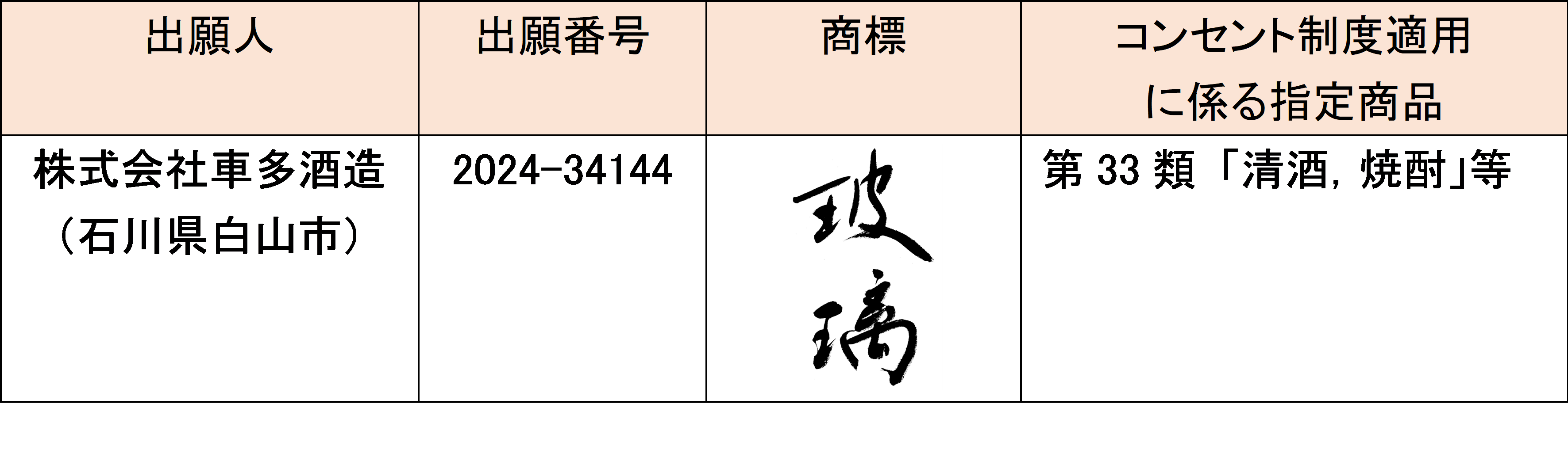 画像１