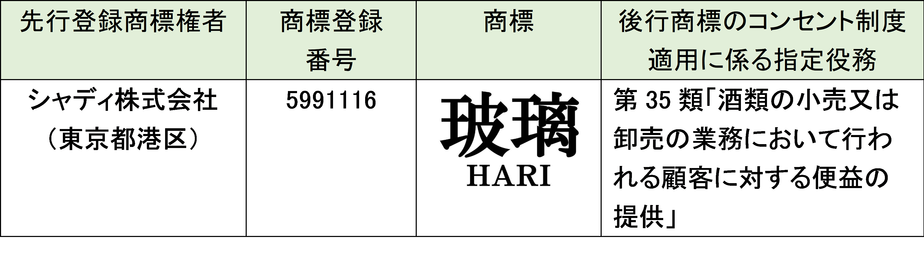 画像２