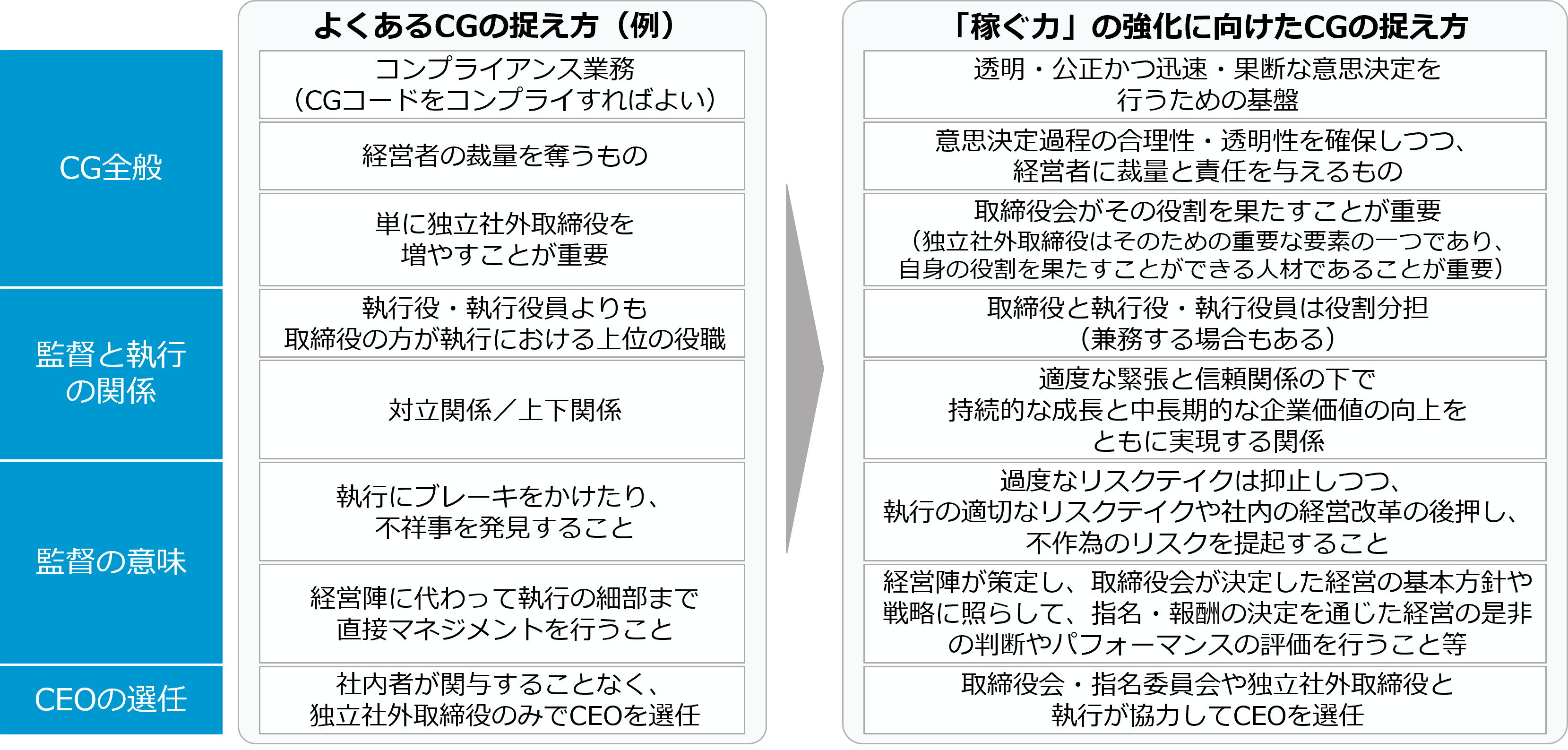 画像c