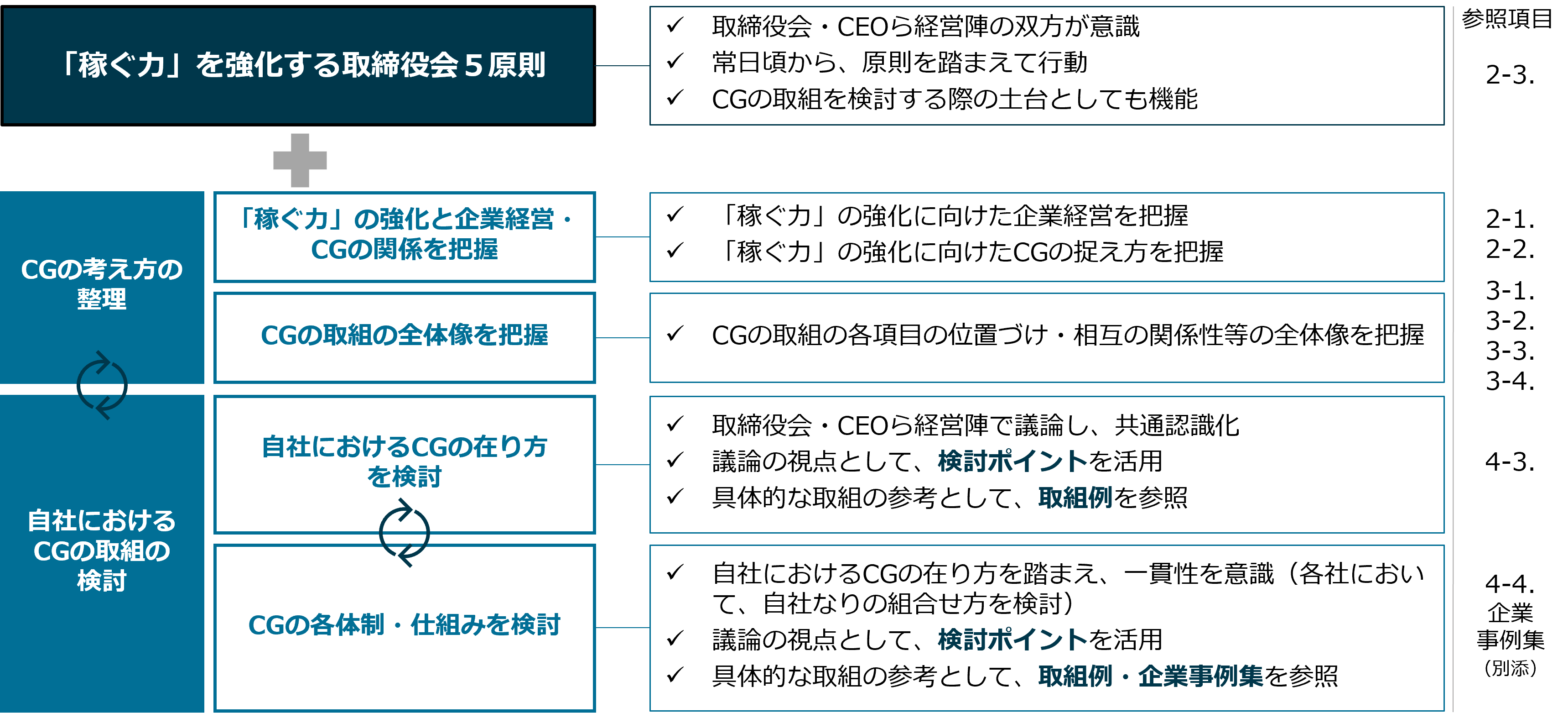 画像e