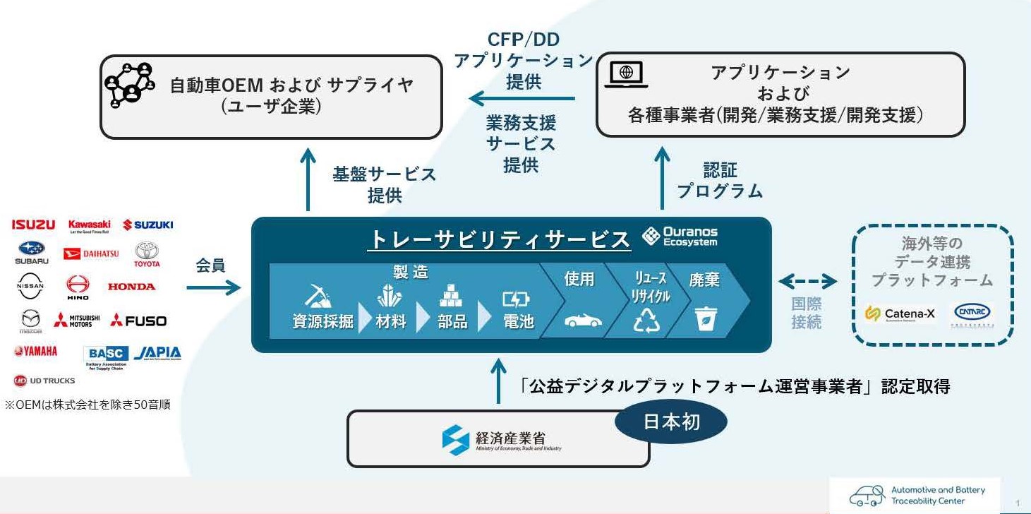 画像a