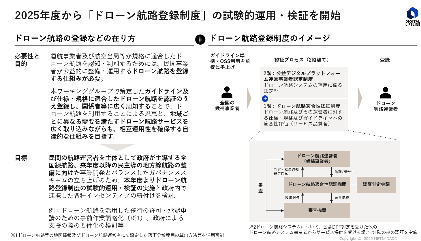 画像b