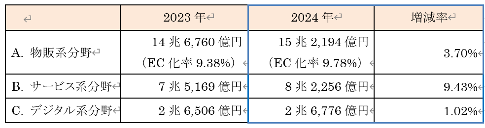 画像２