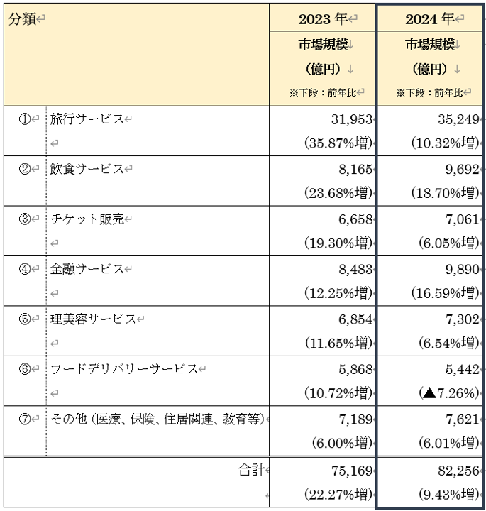 画像４