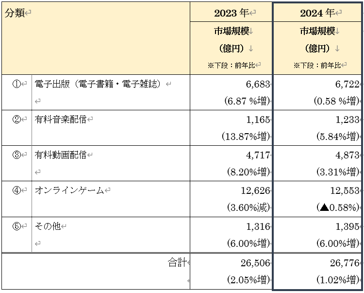 画像５