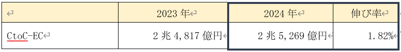 画像６