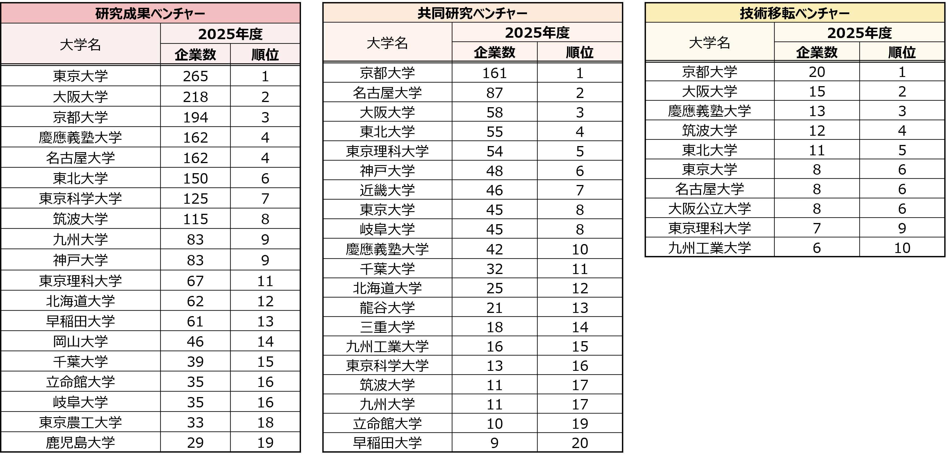 画像２