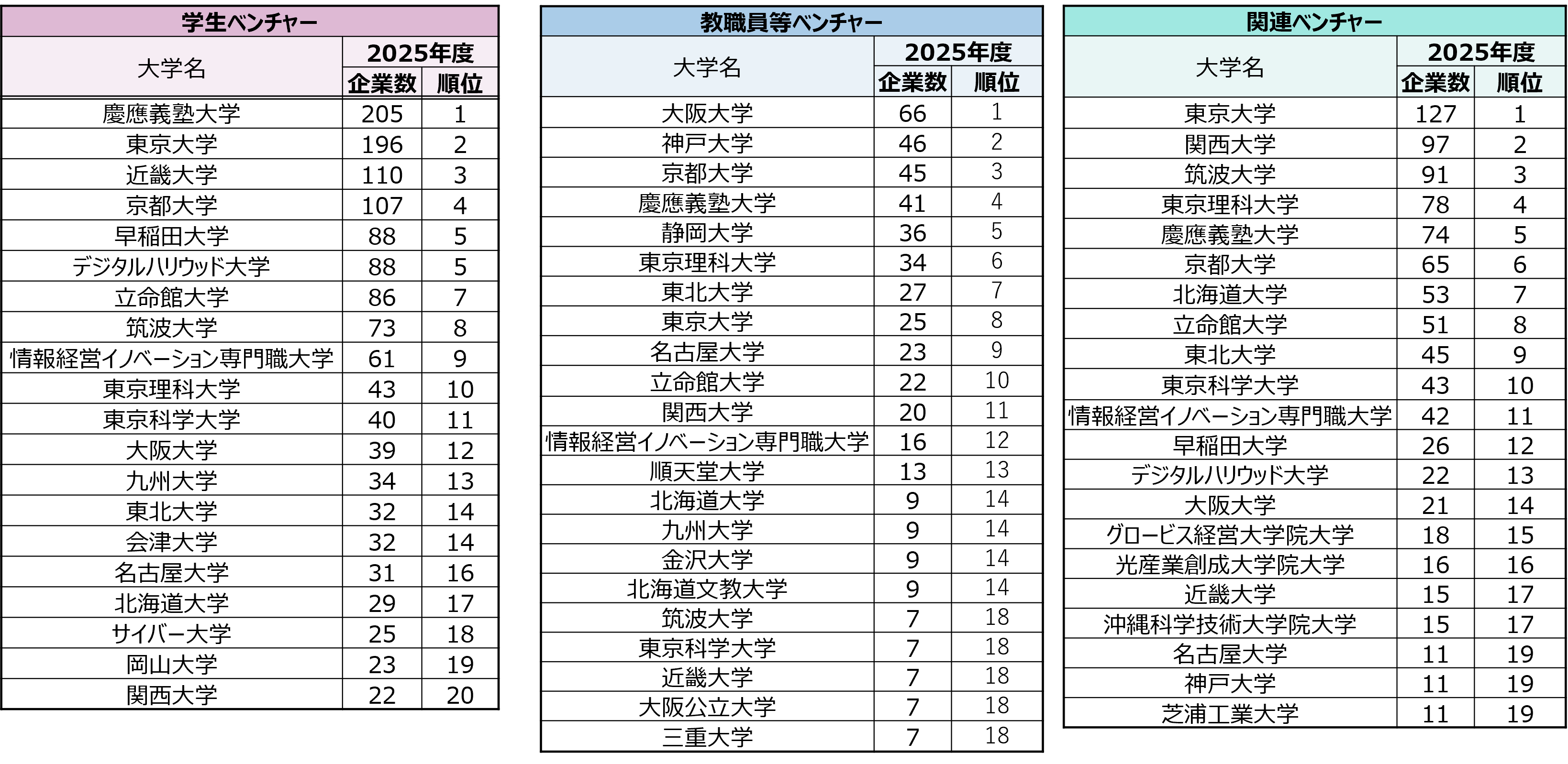 画像３
