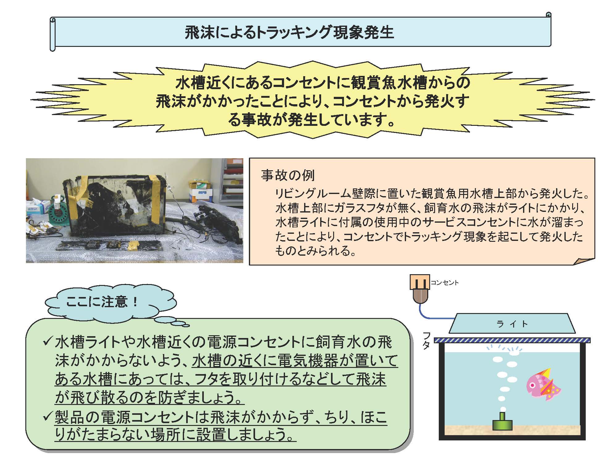トラッキング