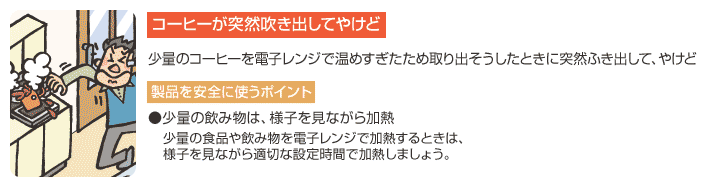 【コーヒーが突然吹き出してやけど】少量のコーヒーを電子レンジで温めすぎたため取り出そうしたときに突然ふき出して、やけど 【製品を安全に使うポイント】●少量の飲み物は、様子を見ながら加熱 少量の食品や飲み物を電子レンジで加熱するときは、様子を見ながら適切な設定時間で加熱しましょう。