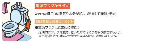 【電源プラグから出火】たまったほこりに湿気や水分が加わり通電して発熱・発火　【製品を安全に使うポイント】●電源プラグはこまめに抜こう　定期的にプラグを抜き、乾いた布でほこりを取り除きましょう。また電源部分に水などがかからないように注意しましょう。