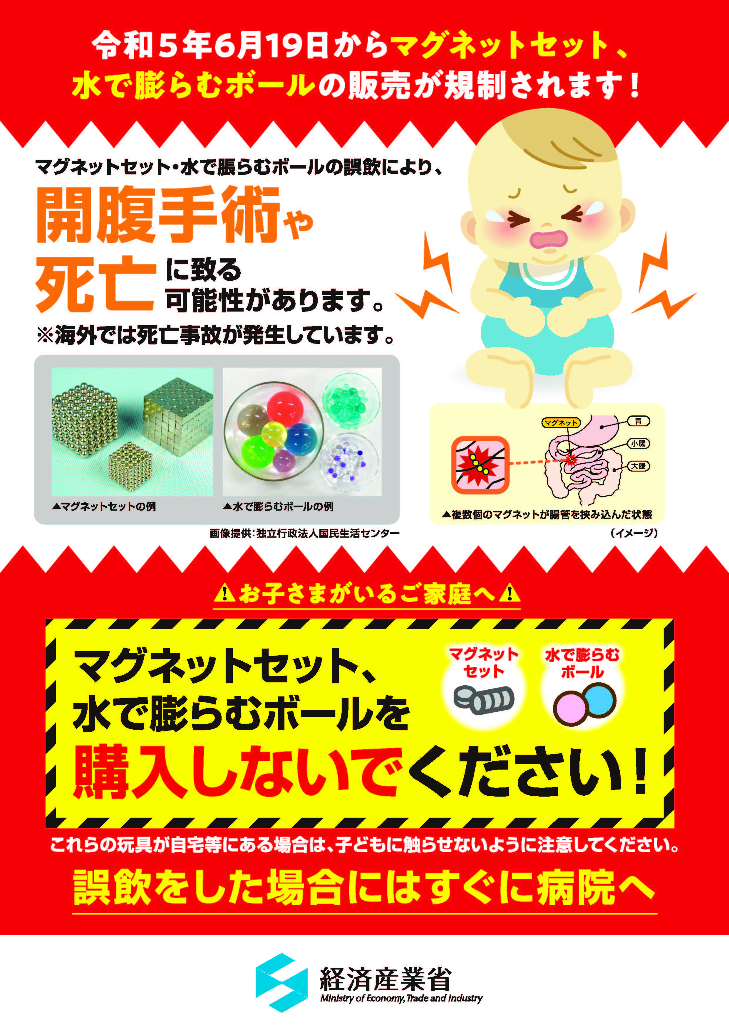 マグネットセット、水で膨らむボールを購入しないでください！PDF