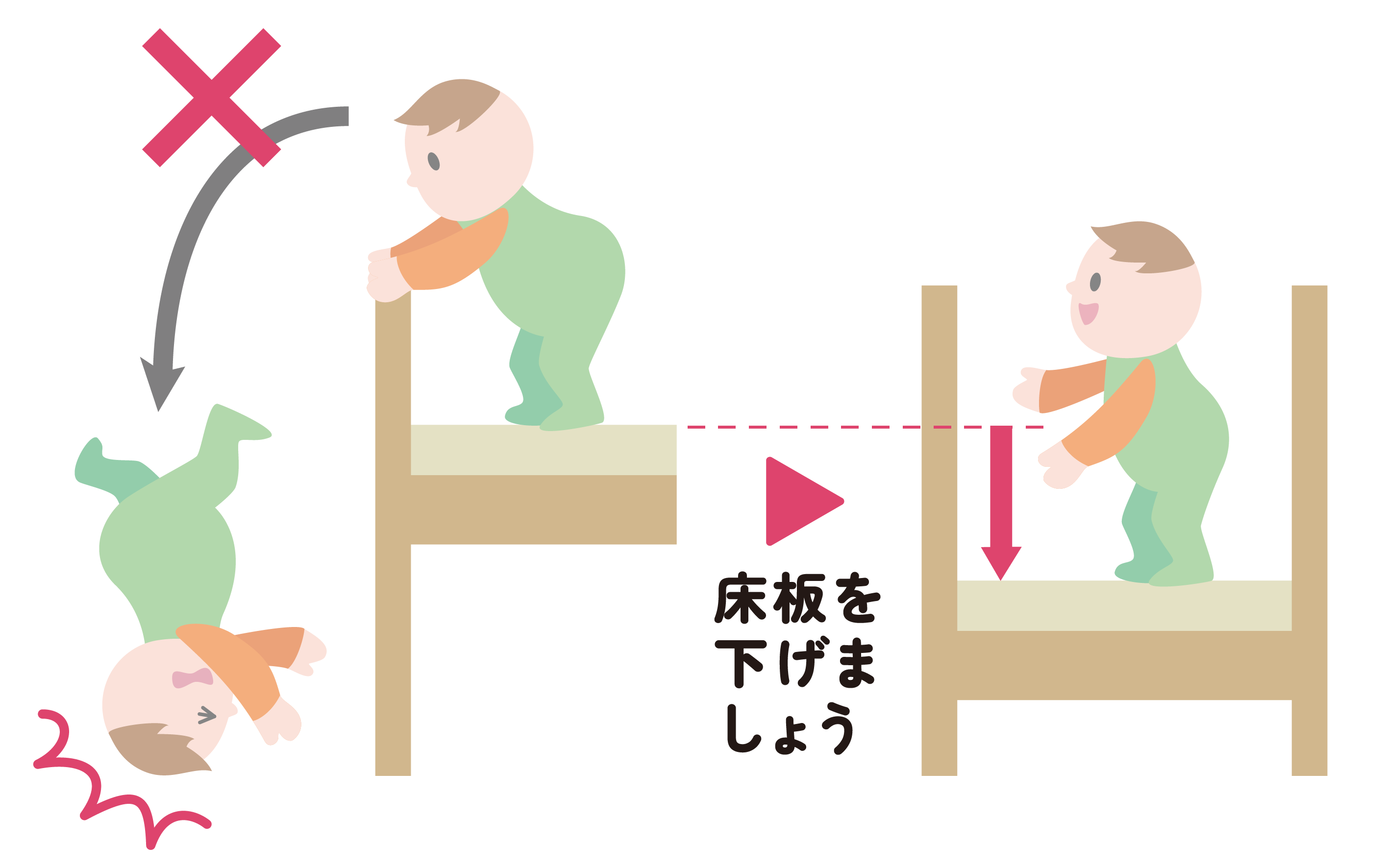 つかまり立ちが出来る子供をベビーベッドに寝かせる時には、床板の高さを下げましょう