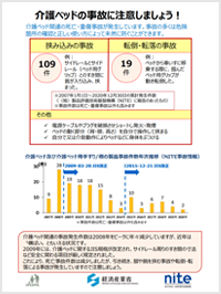 介護ベッドの事故PDF
