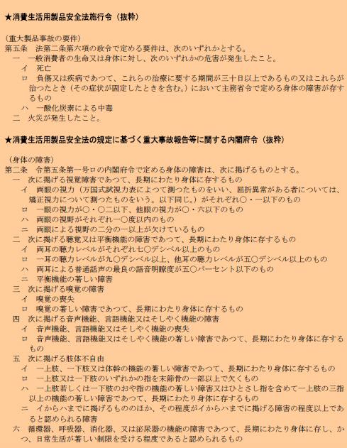 施行令・施行規則の抜粋