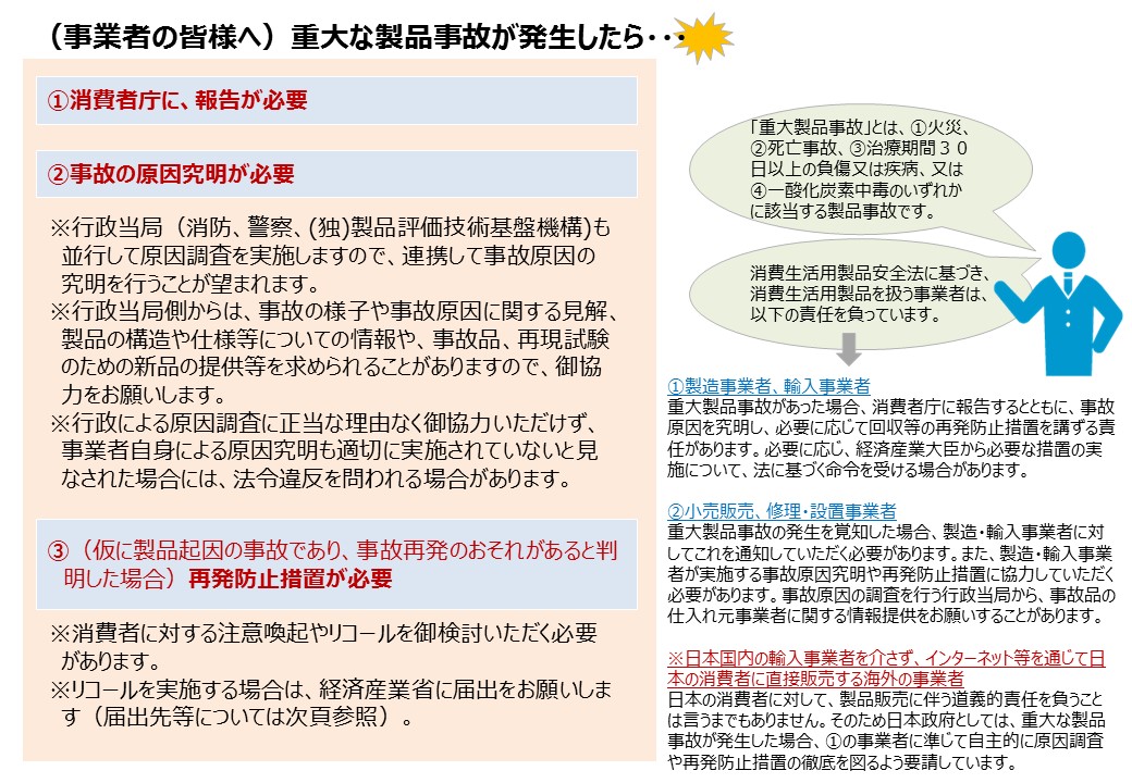 新規事業のプレゼン資料 わかりやすくシンプルにまとめる方法 事例 セーシンblog