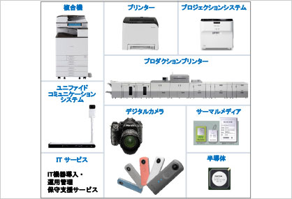 ricoh_pic02