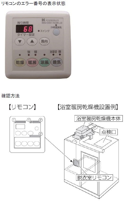 リコール情報 製品安全ガイド