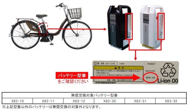 リコール 自転車 ブリジストン