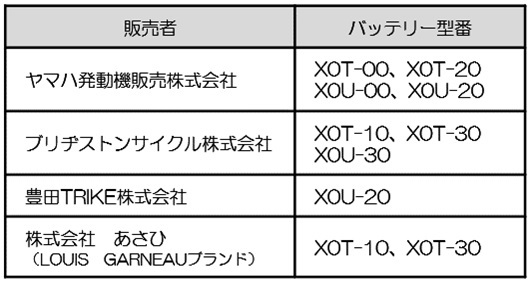 自転車X0T-30 無料で新品に交換出来るリコールバッテリー 12.3A ブリヂストン