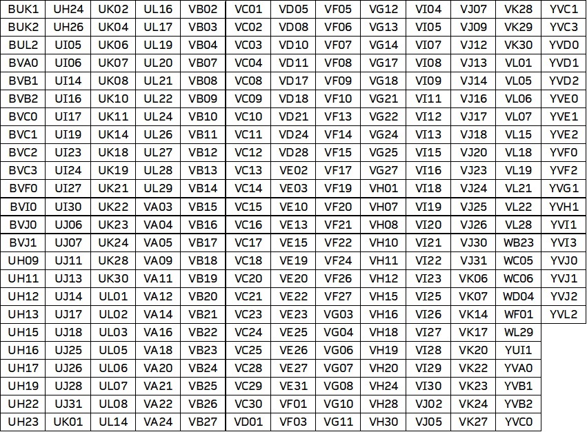 自転車X0T-30 無料で新品に交換出来るリコールバッテリー 12.3A ブリヂストン