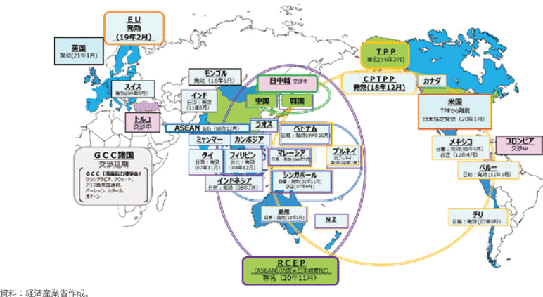 日本の経済連携の推進状況（2021年3月現在）の図